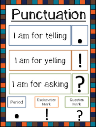 Punctuation Anchor Chart Teaching Punctuation Anchor