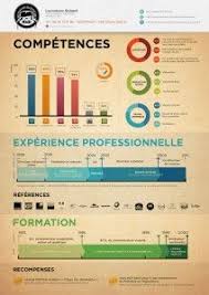 Exemple Cv Design Ingenieur Imac 212x300 Jpg 212 300 Infographic Resume Resume Design Resume Design Template