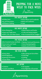 Prepping For A Move What To Pack When Apartminty Moving Hacks Packing Packing To Move Moving Tips