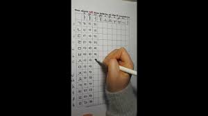 Download your free hangul practice sheets pdf today and master the korean alphabet . Korean Hangul Worksheets Pdf Jobs Ecityworks
