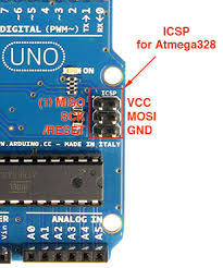 Regarding the pin, i will discuss about them in the arduino nano pinout. How Do You Use Spi On An Arduino Arduino Stack Exchange