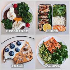 New Day Of Eats As I Ve Got Many Requests After The First One Early This Week I Thought I D Healthy Meal Plans Healty Food Delicious Healthy Recipes