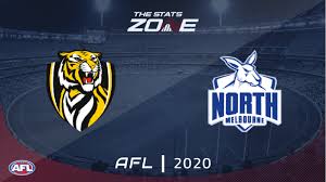 Richmond vs north melbourne all goals and highlights second half | round 7 2020. 2020 Afl Richmond Vs North Melbourne Preview Prediction The Stats Zone
