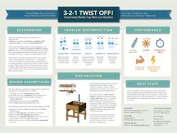 Who Says That Scientific Posters Have To Be Boring Research Poster Academic Poster Scientific Poster Design