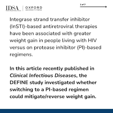 Image result for Integrase Strand Transfer Inhibitor