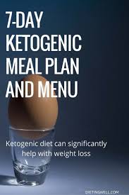 The 7 Day Ketogenic Diet Meal Plan A Beginner S Guide Ketogenic Meal Plan Low Carbohydrate Diet Ketogenic Diet Menu