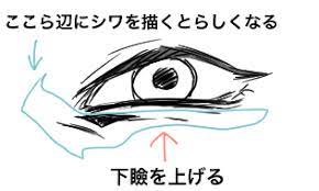 sketches tutorial おしゃれまとめの人気アイデア pinterest ngọcminh bui ゲス顔 ゲス顔 イラスト 顔 描き方