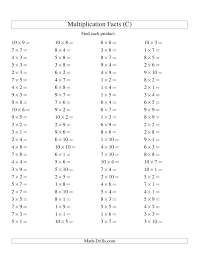 In this math exercise, students will demonstrate their multiplication and division facts kids complete each equation on this third grade math worksheet by determining whether an equation is multiplication or division and writing in the. The 100 Horizontal Questions Multiplication Facts To 100 C Math Worksheet From The Mul Math Fact Worksheets Multiplication Facts Worksheets Multiplication