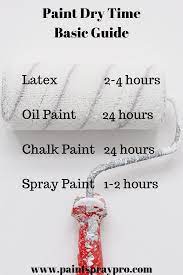 How Long Does It Take For Spray Paint To Dry Arxiusarquitectura