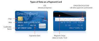 If you have a visa or mastercard branded credit or debit card, it'll be a 3 digit number located on the back of your card. Ldapwiki Payment Card