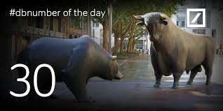 Welcome to zoologischer garten berlin. Deutsche Bank On Twitter Dbnumber Of The Day 30 The Bull And Bear Statue That Stands In Front Of The Frankfurt Stock Exchange Symbolising The Fluctuations Of The Markets Is 30 Years