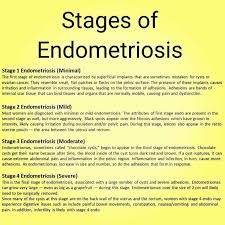 The size of your abdomen increases, you feel bloated and full of gas. Pin On Endometriosis