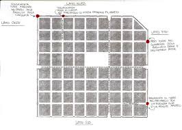 Torino la sua architettura e la sua origine romana, dalle mura storiche, dal quadrilatero romano alle porte palatine. Pin Su Torino Romana