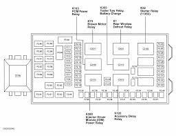 I bought a chilton ford 1994 explorer repair manual 26688 and the power distribution box for the vehicle is not in it they failed to add it. Ae30e4 1998 Ford Explorer Sport Fuse Box Diagram Wiring Library