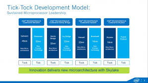 Intel Purley Has 28 Cores Xeon E5 And E7 Slides
