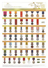 Two three lions stars receive honour. Nurses On The 2021 Queen S Birthday Honours List Meta4rn