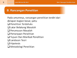 We did not find results for: Sosiologi Untuk Sma Ma Kelas X Ppt Download