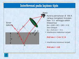 Media Presentasi Pembelajaran Media Presentasi Pembelajaran Media Ppt Download