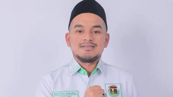 Mohd Rizki Ramadhan