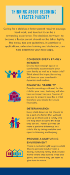 Become A Foster Parent – Little Flower Children And Family Services Of New  York