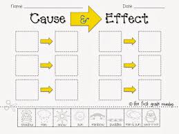 Cause Effect Sort Freebie Thefirstgraderoundup Blogspot Com Cause And Effect Water Cycle 1st Grade Worksheets