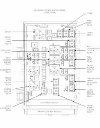 2001 dodge caravan sport fwd. 2001 Caravan Fuse Box Led Light Bar Wiring Diagram For Galaxy Begeboy Wiring Diagram Source