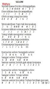 We did not find results for: 9 Ide Piano Terbaik Lagu Pianika Not Musik