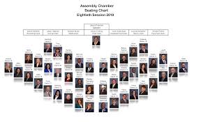 Chamber Seating Chart Nevada State Assembly