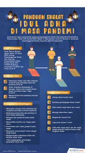 Maybe you would like to learn more about one of these? Infografik Panduan Shalat Idul Adha Di Masa Pandemi Virus Corona