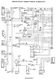 Basic electrical home wiring diagrams & tutorials ups / inverter wiring diagrams & connection solar panel wiring & installation diagrams batteries wiring connections and diagrams single. 1984 Chevy P30 Wiring Diagram Best Wiring Diagram Dress Charge Dress Charge Santantoniosassuolo It