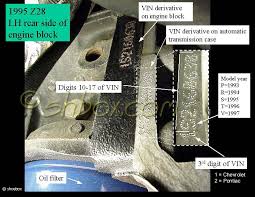 Location Of Engine Vin Number Ls1tech Camaro And Firebird Forum Discussion