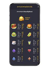 Diner Delights | WowSlotPG