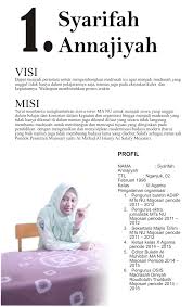 Maybe you would like to learn more about one of these? Contoh Visi Dan Misi Calon Ketua Osis Berbagai Contoh