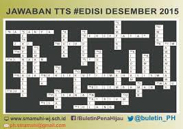 Pulau karang berbentuk lingkaran : Pena Hijau On Twitter Kunci Jawaban Tts Edisidesember2015 Https T Co Zmxvnacqqt