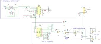 n4vlf : programmable current sink