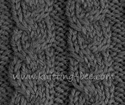 I'm knitting my 1st cable project, a small ipod cover. Knitting Stitch Library Cable Knitting Patterns Rib Stitch Knitting Knit Stitch Patterns