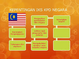 Industri kecil dan sederhana di malaysia masalah yang dihadapi untuk memajukan iks di malaysia m/s 287. Bab 5 Industri Kecil Dan Sederhana Iks By