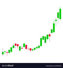 candlestick chart growth acceleration flat icon