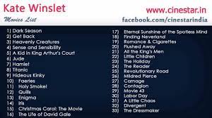 Kate elizabeth winslet cbe (/ ˈ w ɪ n z l ɛ t /; Kate Winslet Movies List Youtube