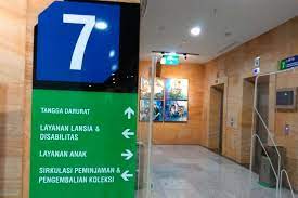 Warga negara indonesia (wni/wna), berdomisili di dalam maupun luar negeri. Ini Kata Pengunjung Soal Gedung Perpustakaan Nasional Ri Yang Baru Halaman All Kompas Com