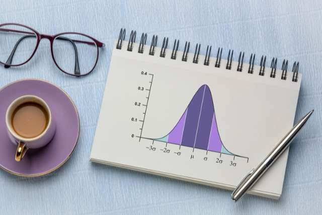 What is a Confidence Interval and How to Calculate It? | Appinio Blog