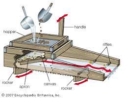 Over time you'll develop your own technique. Placer Mining Britannica