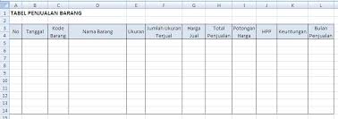 Template Stok Barang Excel Lasopati