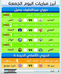 تزويد وحدة الكشف المبكر بكافة معدات اكتشاف الأورام فى مختلف مناطق الجسم‎‎ Ø¬Ø±ÙŠØ¯Ø© Ø§Ù„Ø±ÙŠØ§Ø¶ Ø£Ø¨Ø±Ø² Ù…Ø¨Ø§Ø±ÙŠØ§Øª Ø§Ù„ÙŠÙˆÙ… Ø§Ù„Ø¬Ù…Ø¹Ø©