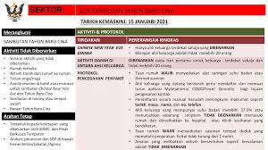 Tahun baru cina jatuh pada 12 februari tahun ini dan secara tradisinya ia disambut selama 15 hari. Sukasuka Garis Panduan Sop Sambutan Tahun Baru Cina Facebook