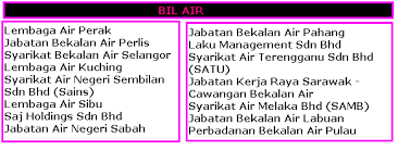 Setiap individu yang boleh dikenakan cukai dikehendaki melaporkan kesemua pendapatan kepada lhdn. Cara Mudah Bayar Bil Di Pejabat Pos Informasi Santai