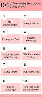 10 Best Personality Assessments For Your Career Classy Career Girl Personality Assessment Career Counseling Career Assessment