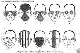 These natural raw materials are ground and made to a paste to make the dye. Native American Indian Tribal Face Paint Meanings Novocom Top