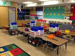 A Spoonful Of Learning Classroom Setup Has Begun Kindergarten Classroom Setup Classroom Setup Classroom Arrangement
