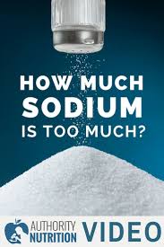 Excess salt makes the food tasteless and also harms the body. How Much Sodium Should You Really Eat Per Day And Is Getting Too Much Salt Really That Bad For Your Health That S What We Health Video Health Matters Health